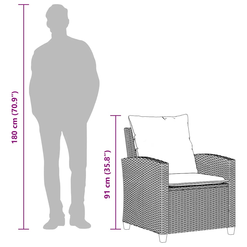 Sofasæt Til Haven 4 Dele Med Hynder Polyrattan